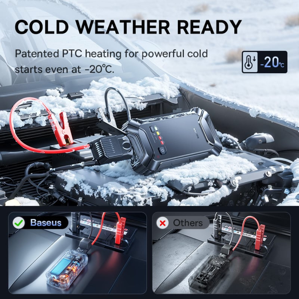 Стартер за автомобил и външна батерия Baseus PrimeTrip VJ1 (C0119400), 5000A, 12000 mAh