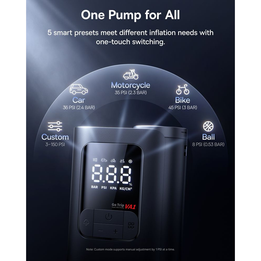 Компресор Baseus GoTrip VA1 Super Mini Cordless Inflator Pump 22-Cylinder, Wireless - (C0119601)
