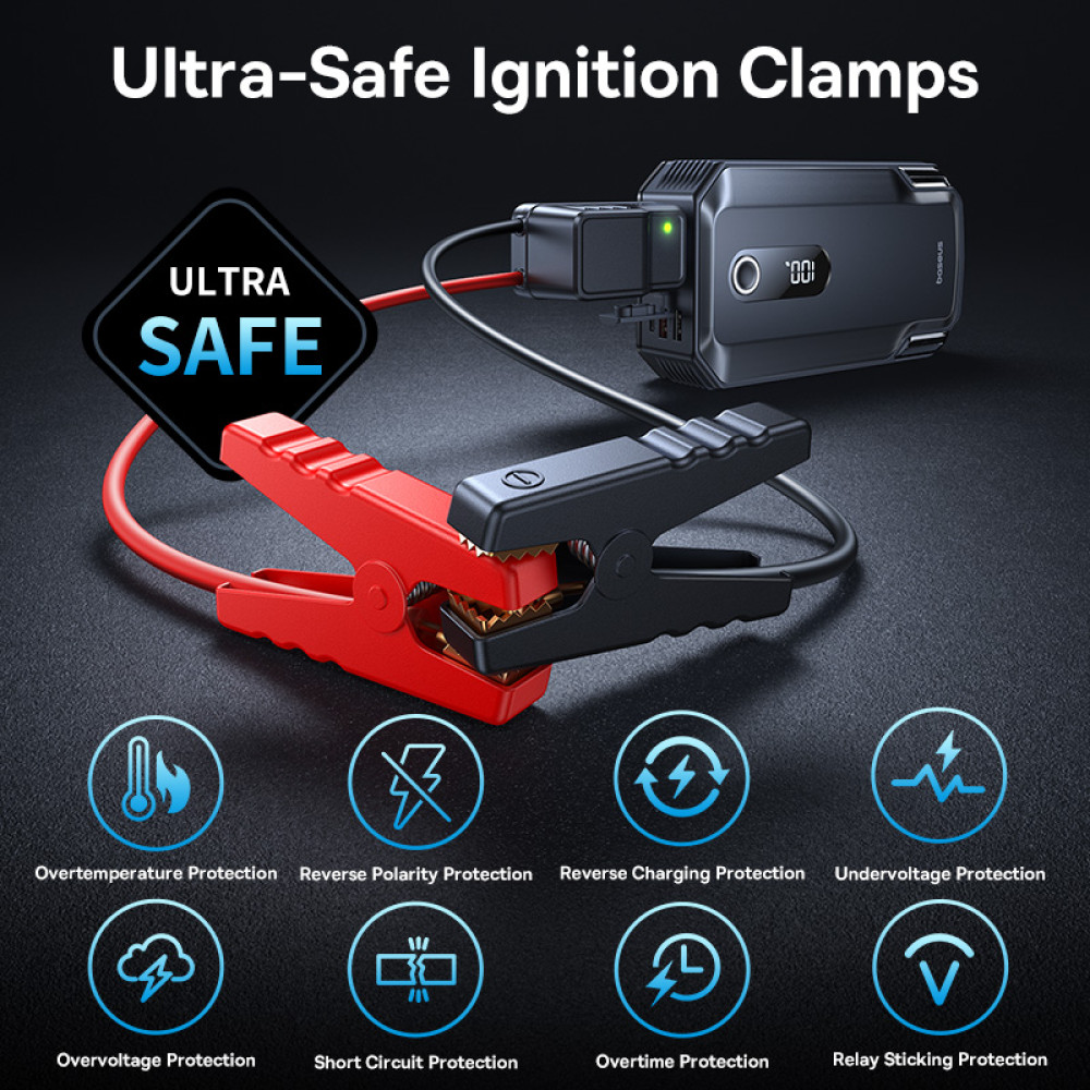 Стартер за автомобил и външна батерия Baseus 20 000mAh, 8000A, Super Energy Max (C0120500)