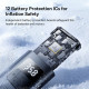 Компресор Baseus PrimeTrip VA1 2-in-1 Pump, 6000mAh, с фенерче - (C11169001121-00)