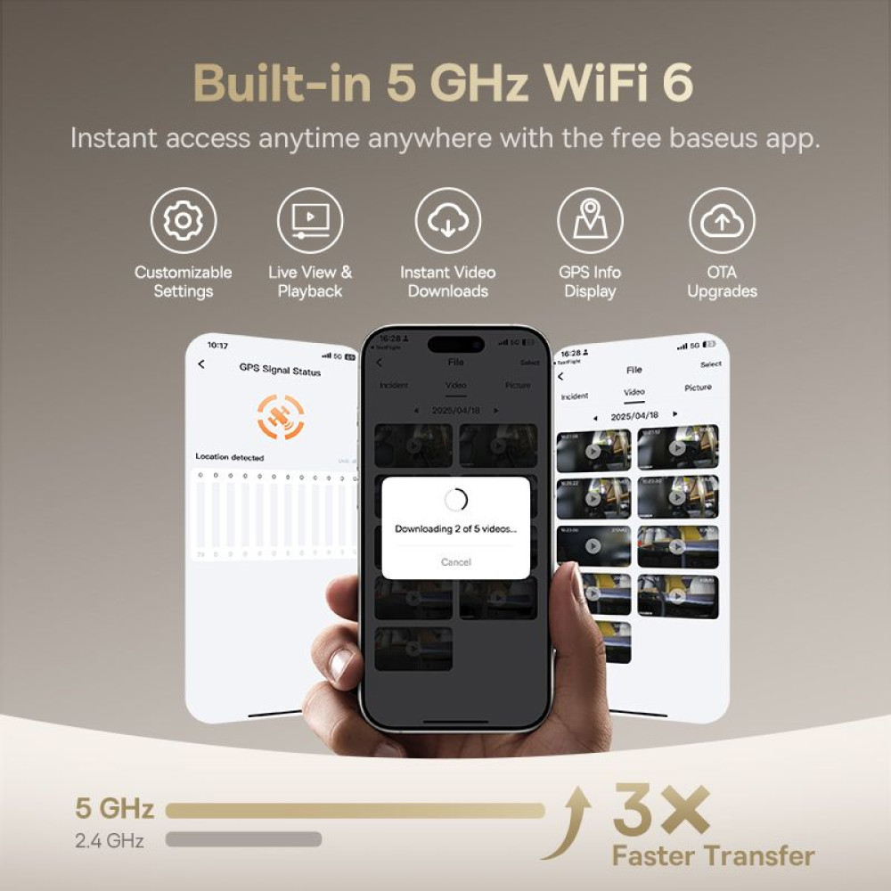 Видеорегистратор BASEUS PrimeTrip VD1 Pro, Solar Lithium Battery, 4K  - (C0119800)