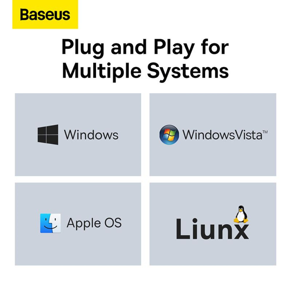 Хъб 5-в-1 BASEUS Lite S. от Type-C към 3xUSB3.0, USB-C (PD) 100W, HDMI, Lite S.  - (WKQX040001)