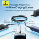  Кабел 3-в-1 BASEUS Ultra-fast , USB-A към Type-C, Lightning и Micro USB, (P10376303121-00) 1.3 метра