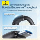  Кабел 3-в-1 BASEUS Ultra-fast , USB-A към Type-C, Lightning и Micro USB, (P10376303121-00) 1.3 метра