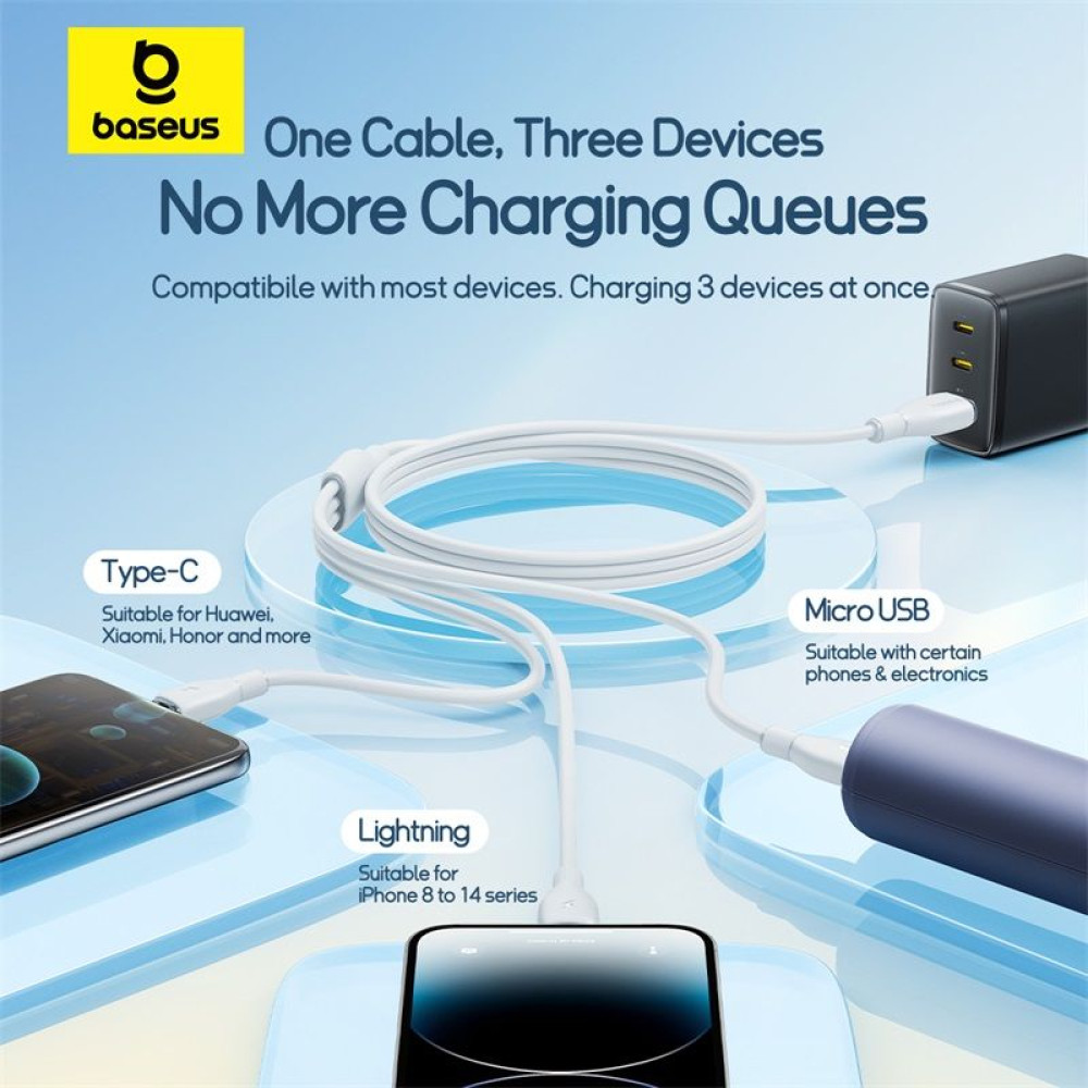  Кабел 3-в-1 BASEUS Ultra-fast , USB-A към Type-C, Lightning и Micro USB, (P10376303211-00) 1.3 метра