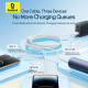  Кабел 3-в-1 BASEUS Ultra-fast , USB-A към Type-C, Lightning и Micro USB, (P10376303211-00) 1.3 метра