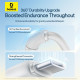  Кабел 3-в-1 BASEUS Ultra-fast , USB-A към Type-C, Lightning и Micro USB, (P10376303211-00) 1.3 метра