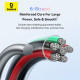  Кабел BASEUS 100W, USB-A - Type-C, Discolor Series, 1 метър (P10374903311-00)