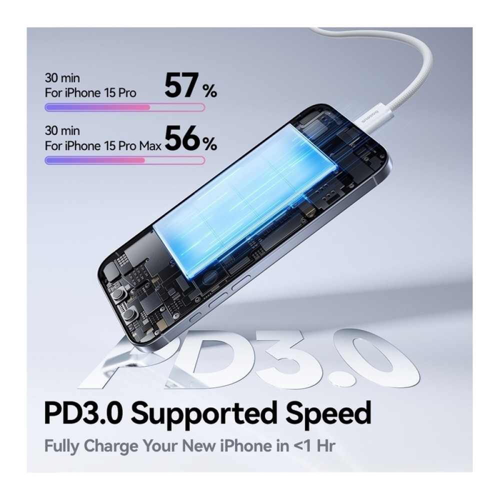  Кабел BASEUS 100W, Type-C - Type-C, Dynamic 4 (P10381400211-00), 1 метър