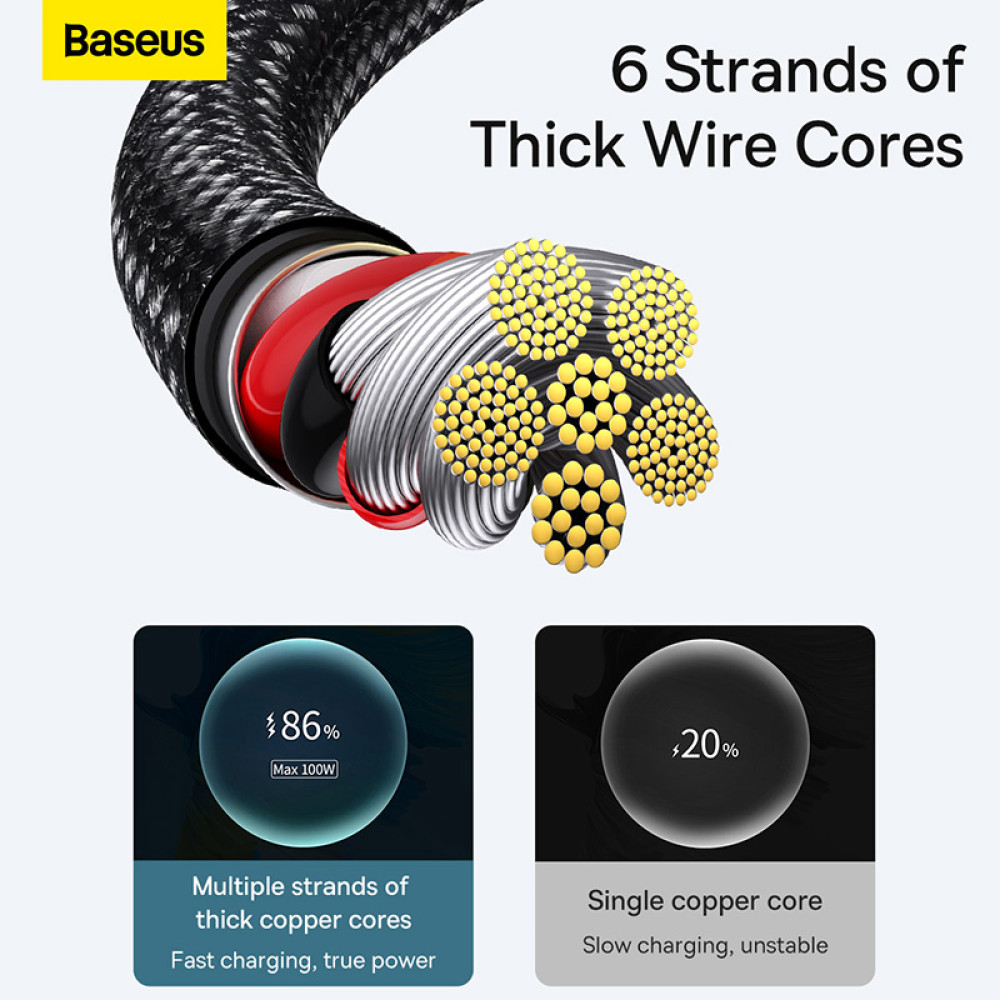  Кабел BASEUS 100W, USB-A - Type-C, Tungsten Gold (CAWJ000101), 2 метра