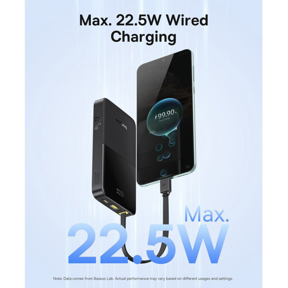 Външна батерия BASEUS - 10 000 mAh, 22.5W, EnerFill FC51 Bipow 2 Pro (E0027600)