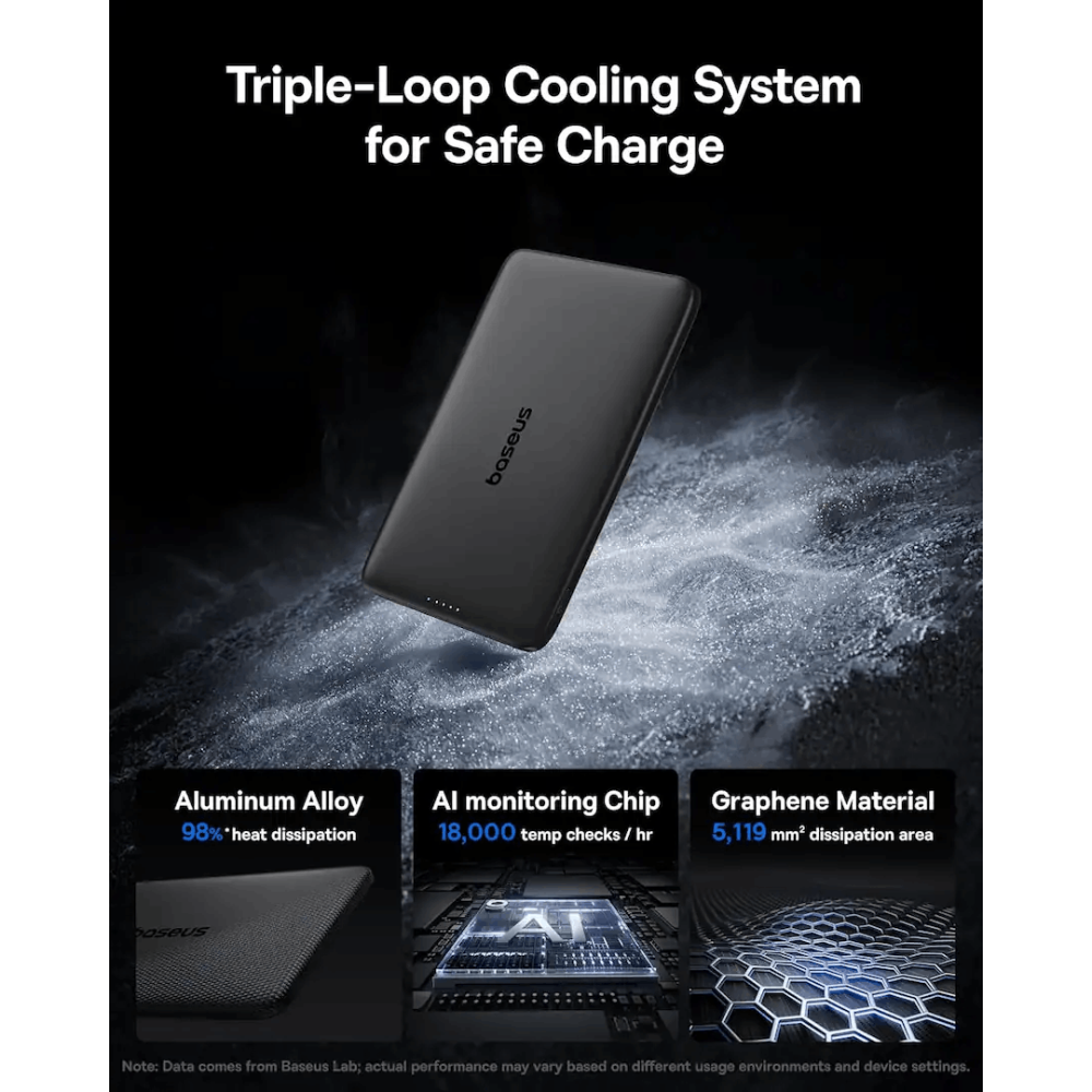 Безжична външна батерия BASEUS PicoGo AM41 Ultra-slim Magnetic - 5 000 mAh, 20W - (P1007680C813-00)