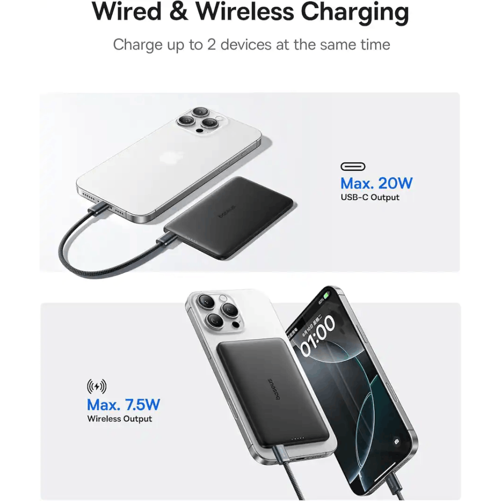 Безжична външна батерия BASEUS PicoGo AM41 Ultra-slim Magnetic - 5 000 mAh, 20W - (P1007680C813-00)