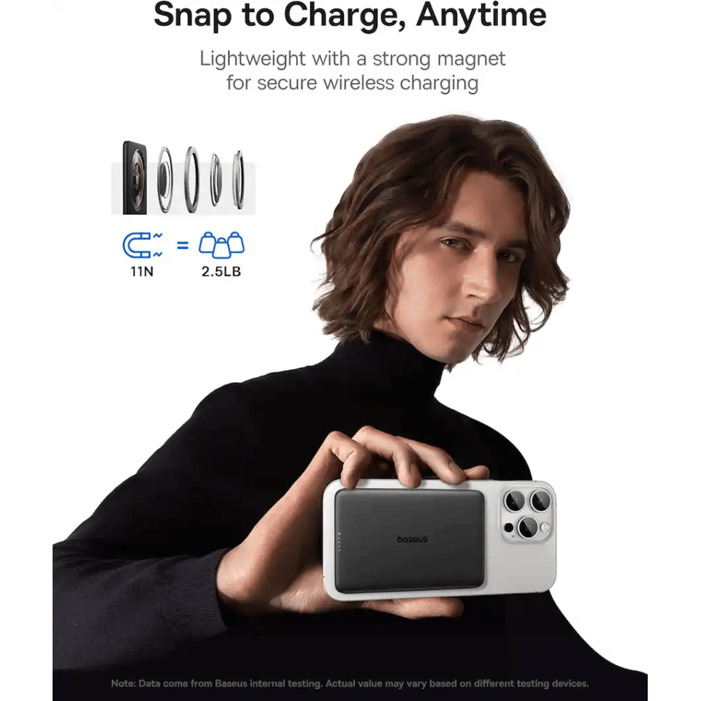 Безжична външна батерия BASEUS PicoGo AM41 Ultra-slim Magnetic - 5 000 mAh, 20W - (P1007680C813-00)