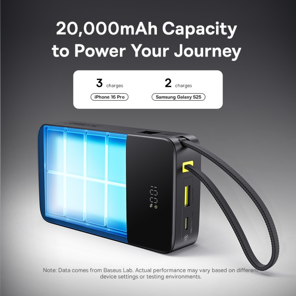  Външна батерия BASEUS - 20 000 mAh, 22.5W + вграден кабел Type-C, EnerFill Bipow2 Pro (E0027701)
