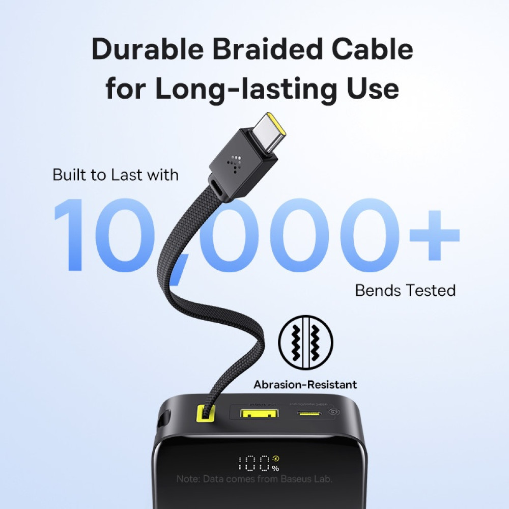  Външна батерия BASEUS - 20 000 mAh, 22.5W + вграден кабел Type-C, EnerFill Bipow2 Pro (E0027701)