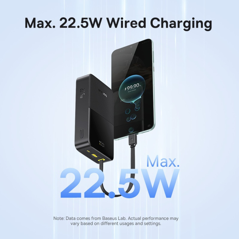  Външна батерия BASEUS - 20 000 mAh, 22.5W + вграден кабел Type-C, EnerFill Bipow2 Pro (E0027701)
