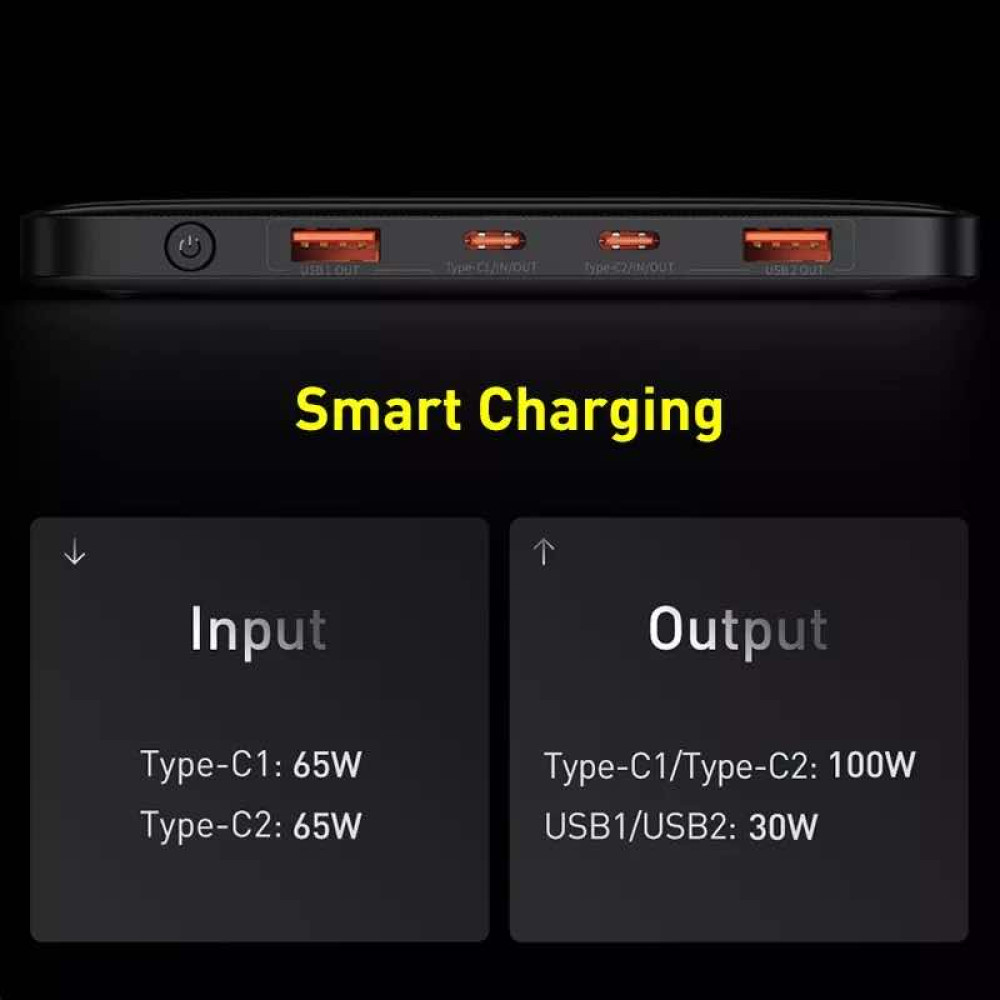  Външна батерия BASEUS - 20 000 mAh, 100W, Blade (PPBL000201)