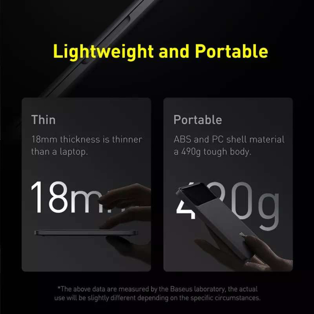  Външна батерия BASEUS - 20 000 mAh, 100W, Blade (PPBL000201)