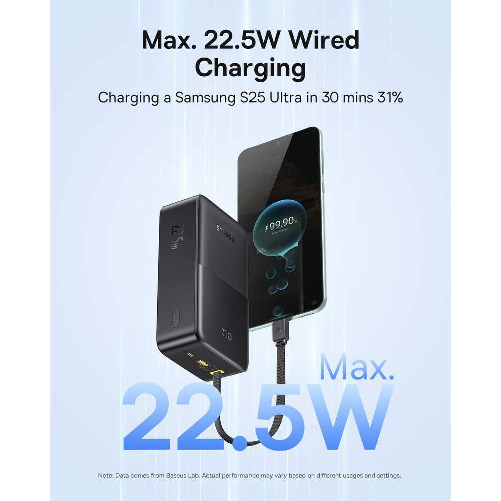 Външна батерия BASEUS - 30 000 mAh, 22.5W, EnerFill FC51 Bipow 2 Pro (E0028100)