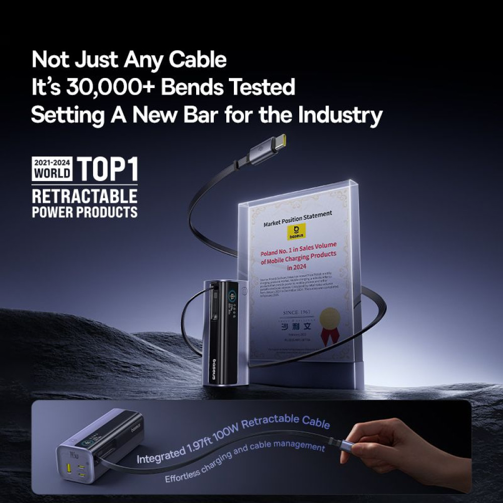  Външна батерия BASEUS - 20 000 mAh, 145W + вграден кабел Type-C, EnerGeek GR11 (E0027B01)