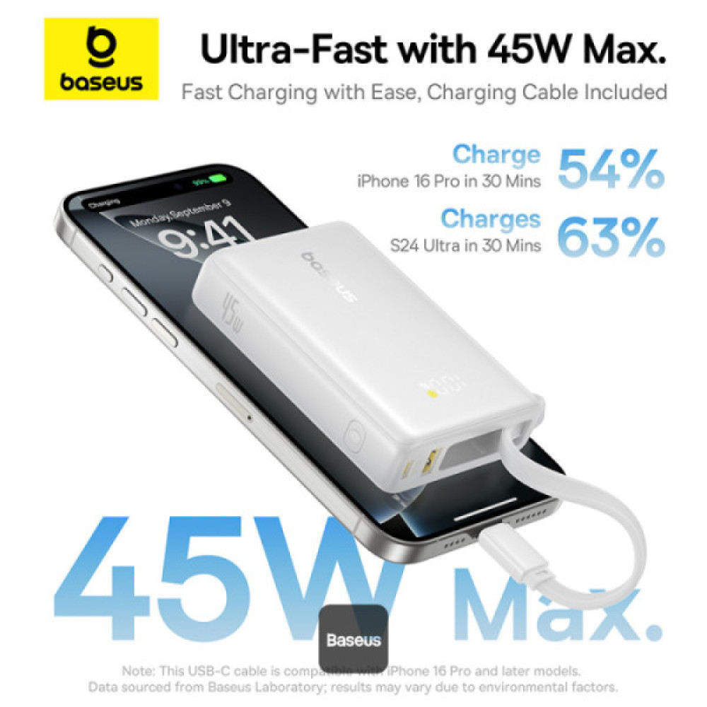  Външна батерия BASEUS - 10 000 mAh, 45W + вграден кабел Type-C, PicoGo (P10073701123-00)