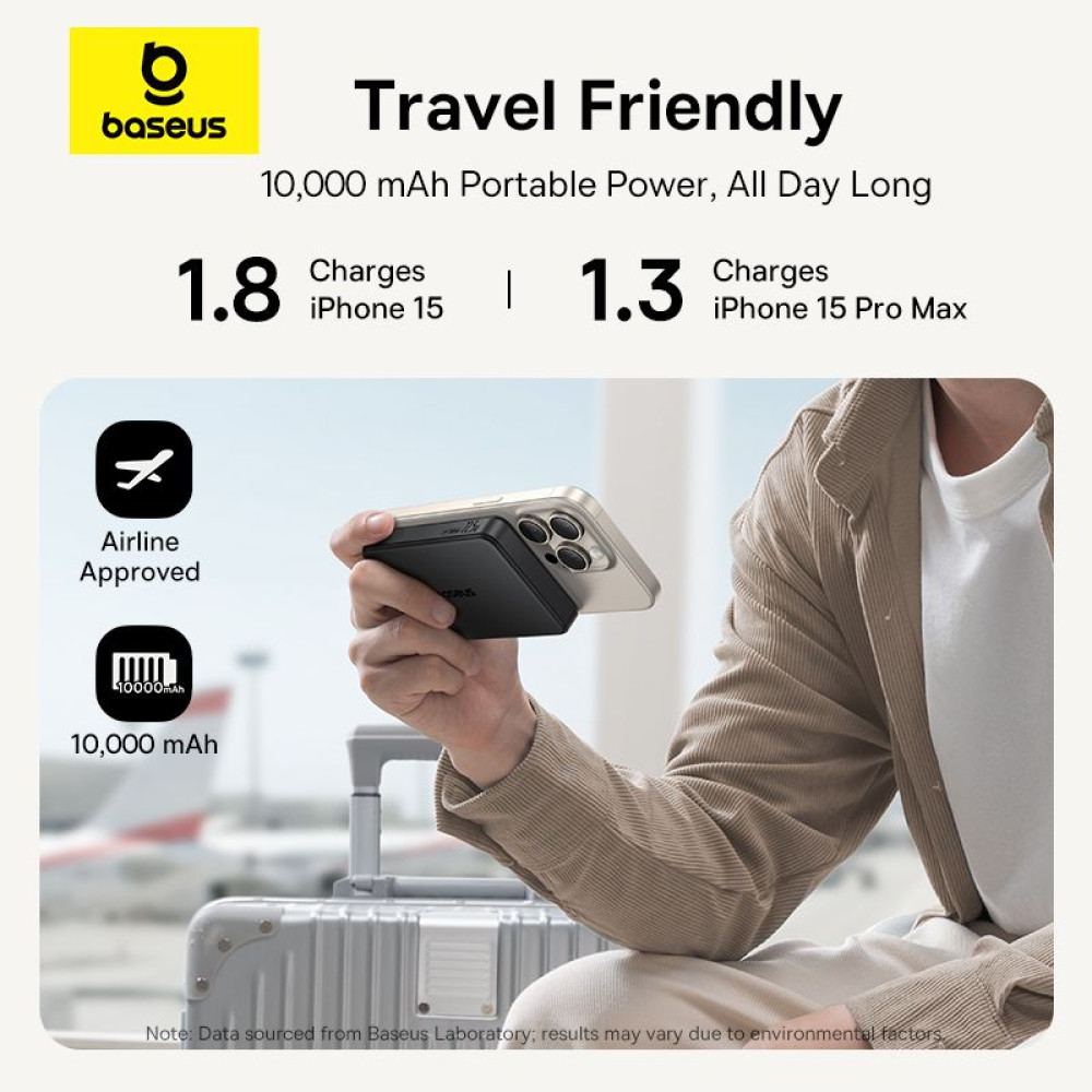 Безжична външна батерия BASEUS PicoGo AM31 Airpow II Qi2 Magnetic - 10 000 mAh, 22.5W - (P10080000123-00)