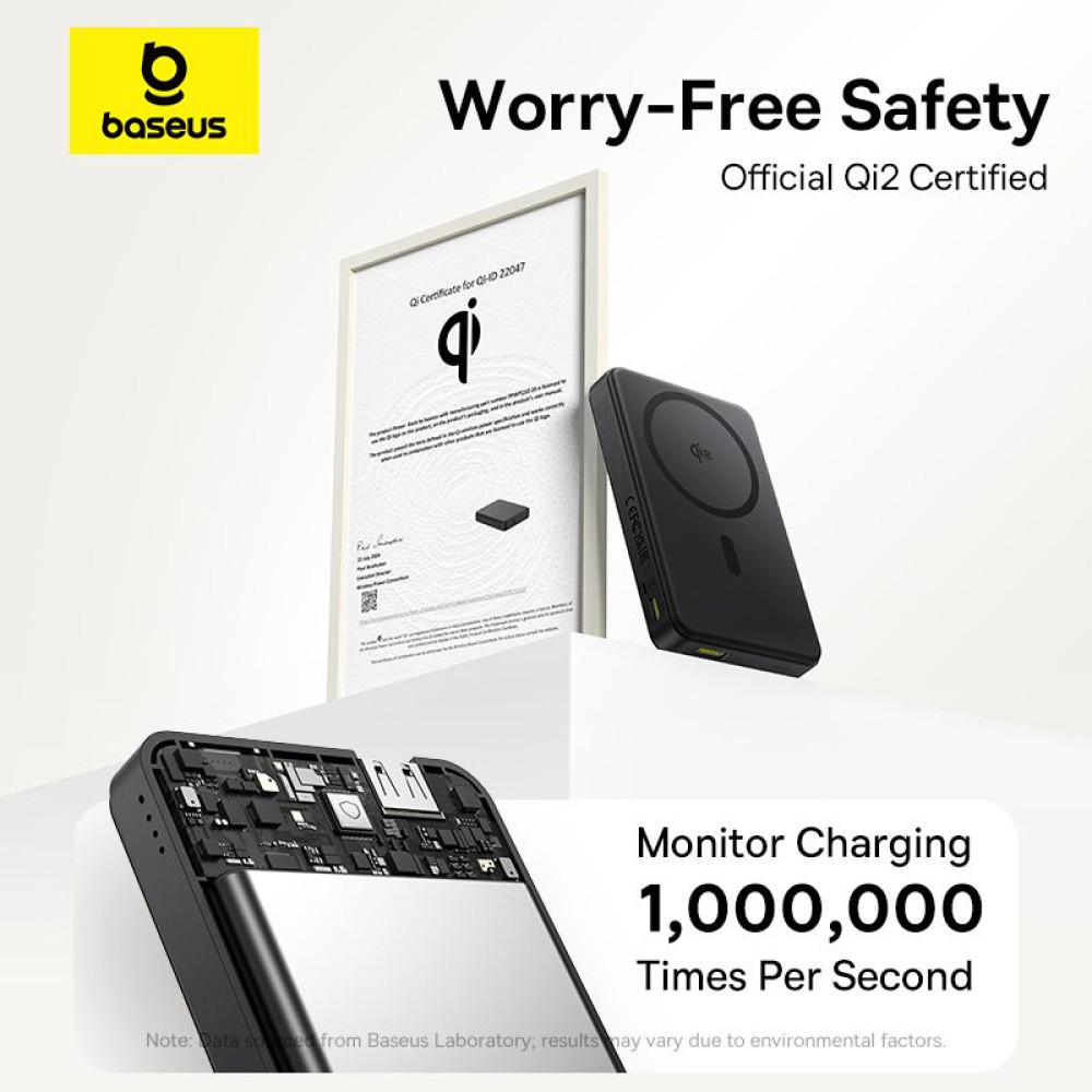 Безжична външна батерия BASEUS PicoGo AM31 Airpow II Qi2 Magnetic - 10 000 mAh, 22.5W - (P10080000123-00)