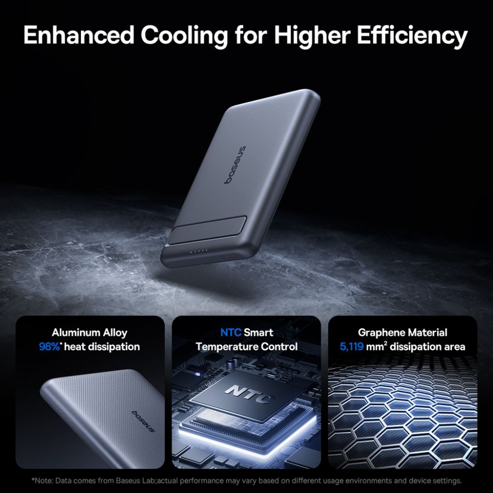 Безжична външна батерия BASEUS PicoGo AM31 Ultra-mini Qi2 Magnetic - 5 000 mAh, 20W - (P1007680B813-00)