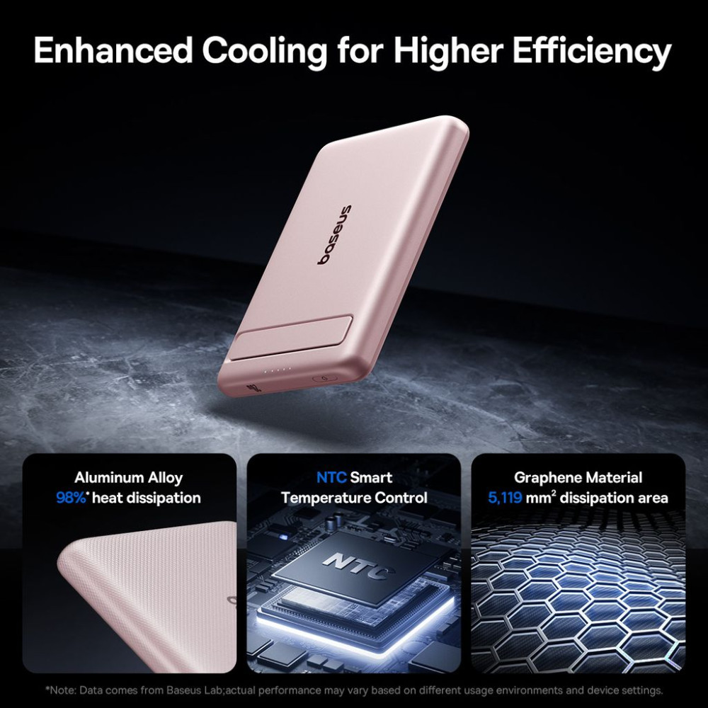 Безжична външна батерия BASEUS PicoGo AM31 Ultra-mini Qi2 Magnetic - 5 000 mAh, 20W - (P1007680B453-00)