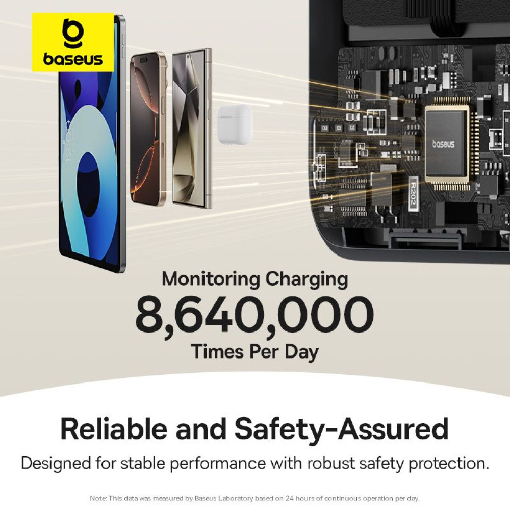 Външна батерия BASEUS - 10 000 mAh, 45W PicoGo Qi2 Nomos Magnetic + Type-C + стойка (P10078800123-00)