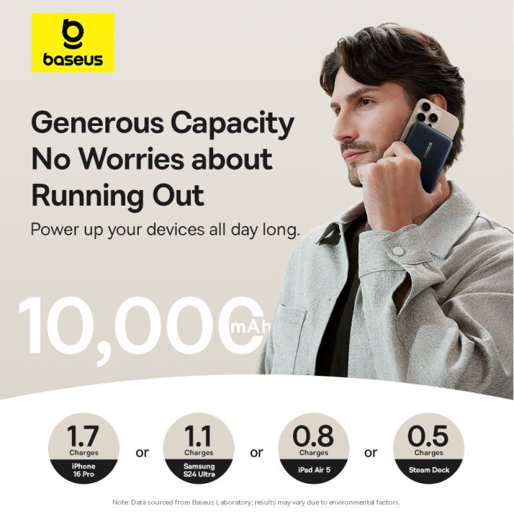 Външна батерия BASEUS - 10 000 mAh, 45W PicoGo Qi2 Nomos Magnetic + Type-C + стойка (P10078800123-00)