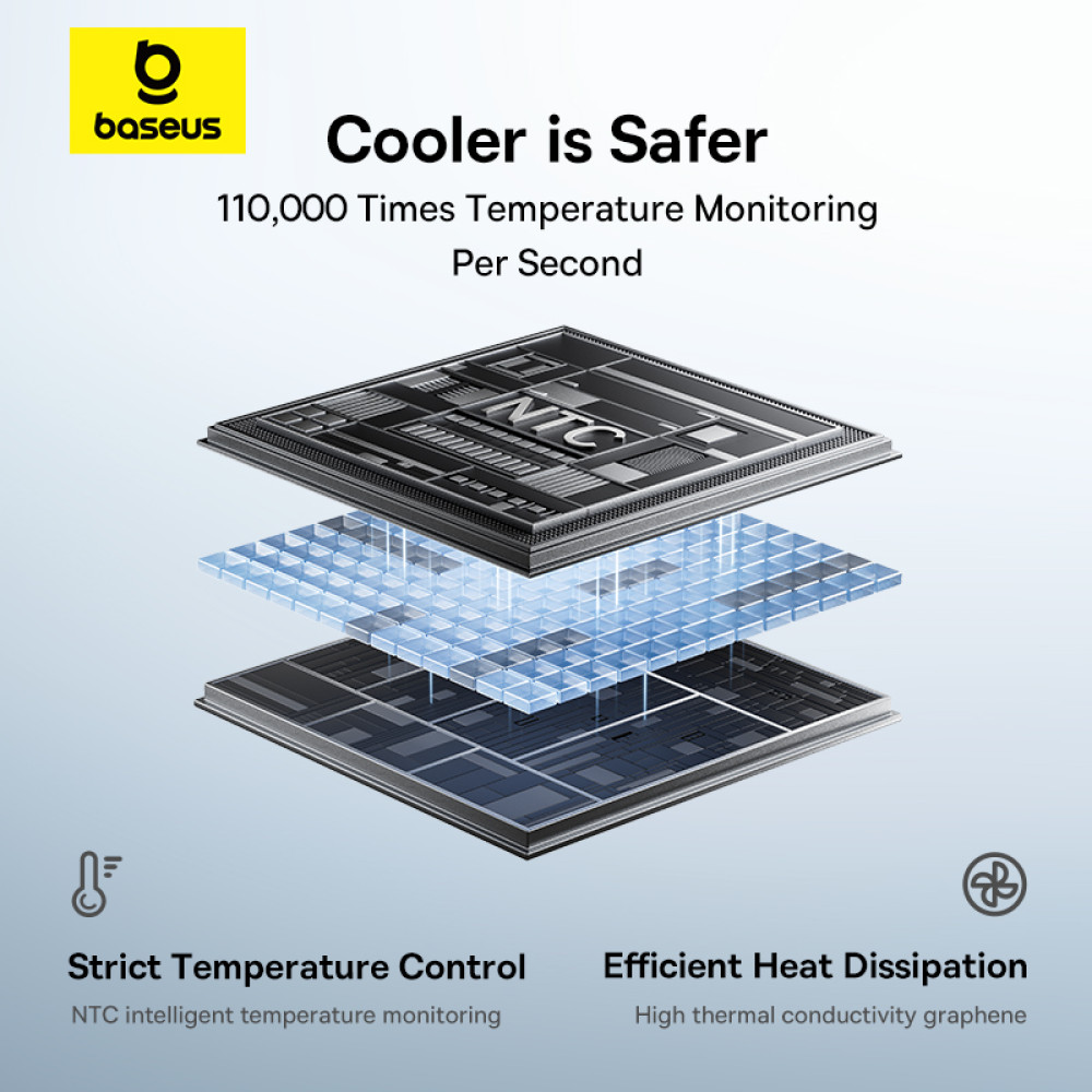 Външна батерия BASEUS - 10 000 mAh, 45W, кабели Type-C + Lightning, EnerFill FC31 Qpow 3 (E0028C00)