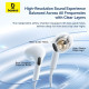Слушалки HF BASEUS Encok CZ19, Type-C - (A00182201213-00)