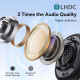 Bluetooth слушалки BASEUS Bowie H1i ANC Wireles (A00050402113-00), OVER-EAR Bluetooth слушалки BASEUS Bowie H1i ANC Wireles (A00050402113-00), OVER-EAR