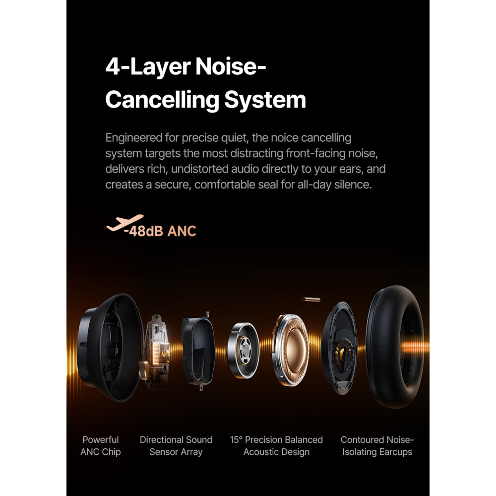 Bluetooth Слушалки Baseus Inspire XH1 Sound by Bose ANC Wireles (A00085701123-00), OVER-EAR