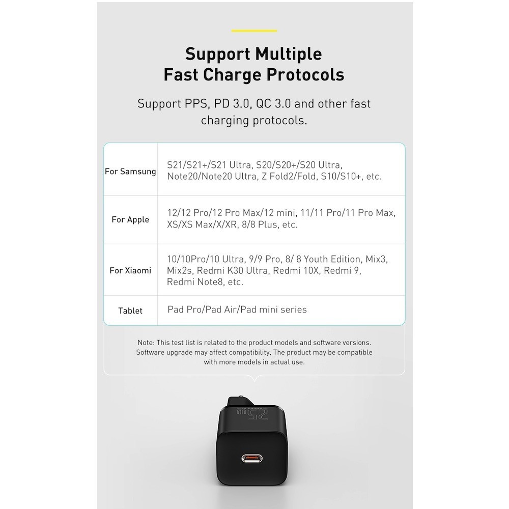 Зарядно устройство 220V BASEUS 25W, USB-C, Super Si (CCSP020101)