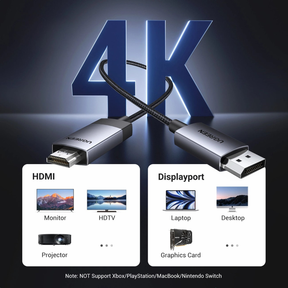 Кабел UGREEN DP119/15773 4K - HDMI към DisplayPort, 1 метър Кабел UGREEN DP119/15773 4K - HDMI към DisplayPort, 1 метър