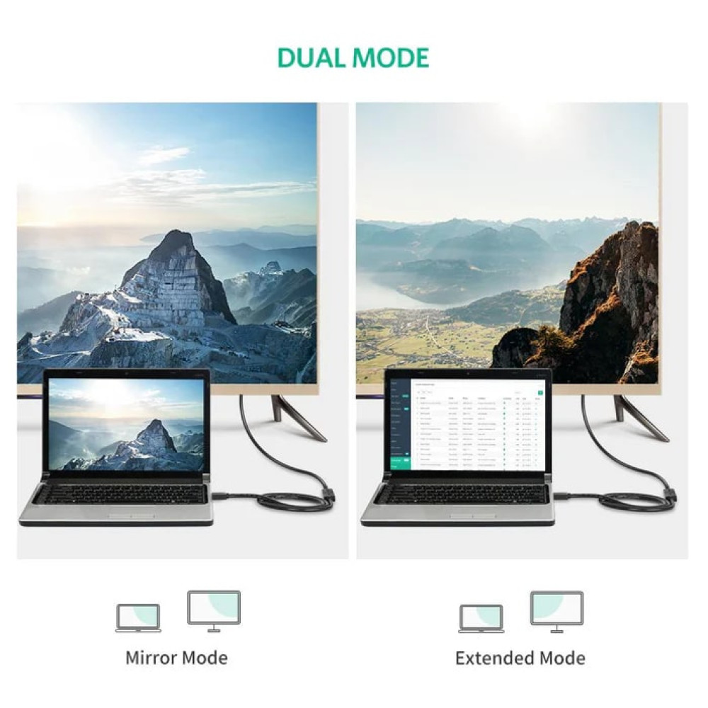 Преходник UGREEN HD107/10141 4K - HDMI (M) към HDMI (F), 1 метър Преходник UGREEN HD107/10141 4K - HDMI (M) към HDMI (F), 1 метър