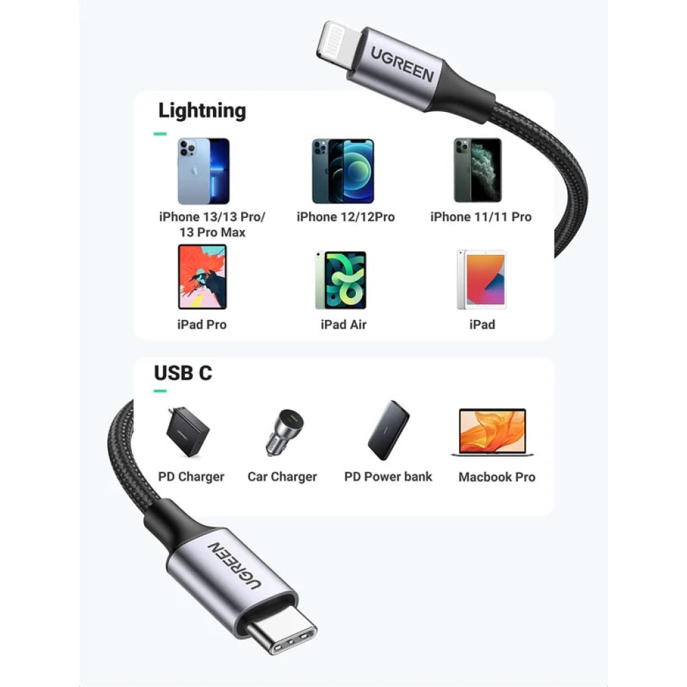 Кабел UGREEN 20W, Type-C - Lightning, US304/60759, 1 метър Кабел UGREEN 20W, Type-C - Lightning, US304/60759, 1 метър
