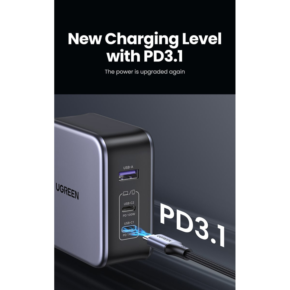 Зарядно устройство 220V UGREEN Nexode GaN - CD289/90549, 140W, USB-A, 2xUSB-C + кабел Type-C към Type-C Зарядно устройство 220V UGREEN Nexode GaN - CD289/90549, 140W, USB-A, 2xUSB-C + кабел Type-C към Type-C