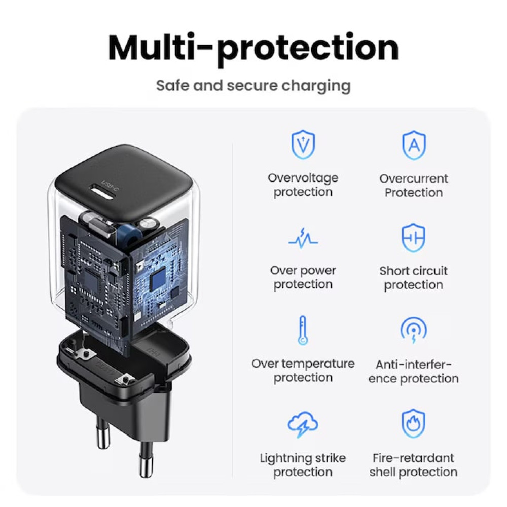 Зарядно устройство 220V UGREEN Nexode Mini GaN - CD318/90664, 20W, USB-C Зарядно устройство 220V UGREEN Nexode Mini GaN - CD318/90664, 20W, USB-C