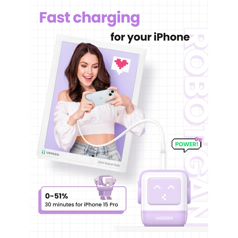 Зарядно устройство 220V UGREEN CD361/35291, 65W, USB-A, 2xUSB-C, Nexode RG Robot GaN Зарядно устройство 220V UGREEN CD361/35291, 65W, USB-A, 2xUSB-C, Nexode RG Robot GaN