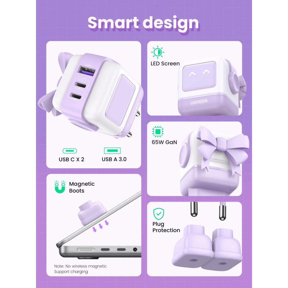 Зарядно устройство 220V UGREEN CD361/35291, 65W, USB-A, 2xUSB-C, Nexode RG Robot GaN Зарядно устройство 220V UGREEN CD361/35291, 65W, USB-A, 2xUSB-C, Nexode RG Robot GaN