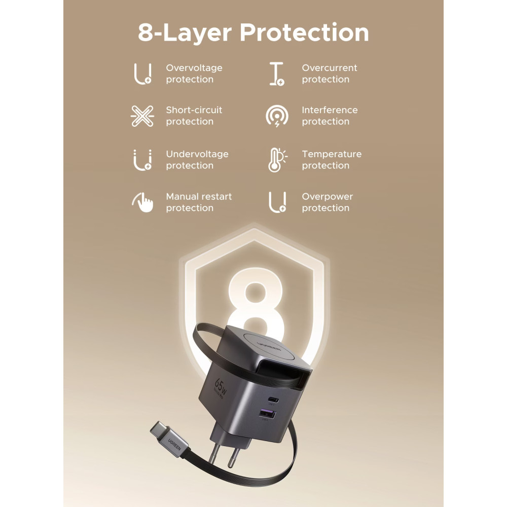 Зарядно устройство 220V 65W, USB-A + USB-C + кабел C, GaN (X615/65825)