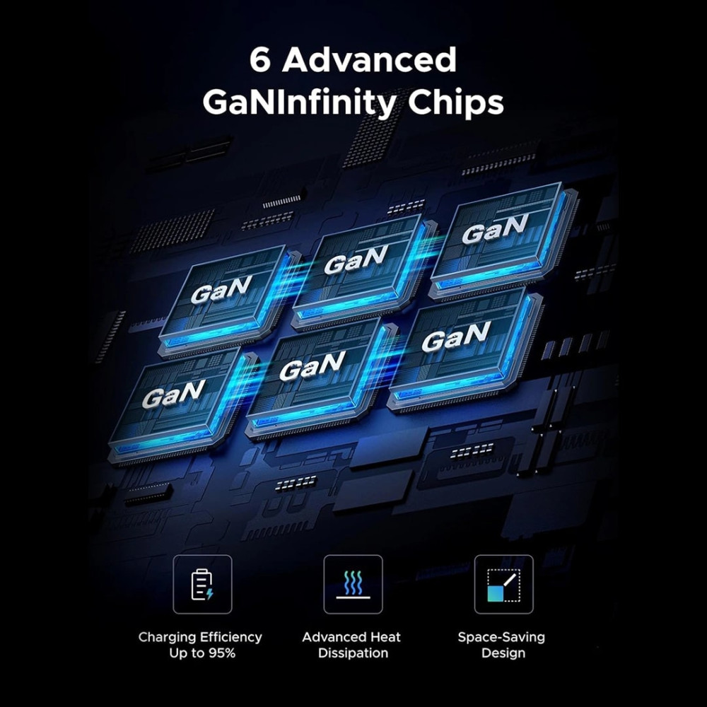 Докинг станция 220V UGREEN 500W, USB-A + 5xUSB-C, Nexode Desktop Station GaN (X759 / 55550B)