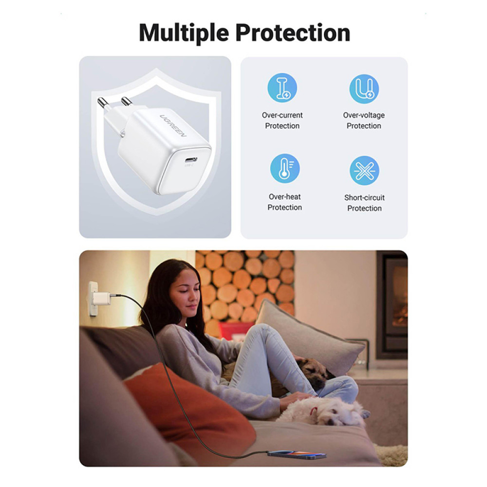 Зарядно устройство 220V UGREEN GaN - X512/55553, 20W, USB-C Зарядно устройство 220V UGREEN GaN - X512/55553, 20W, USB-C
