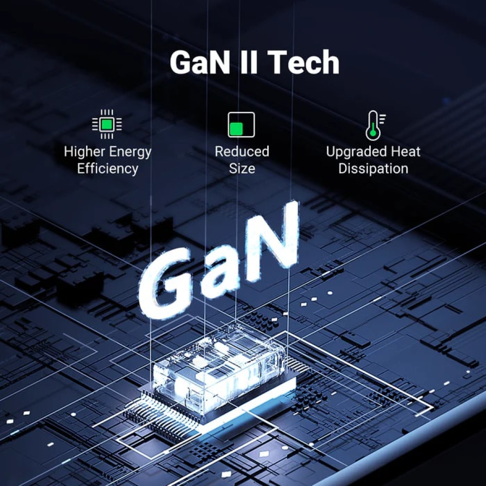 Зарядно устройство 220V UGREEN Nexode S GaN - X553/35042, 65W, USB-A, 2xUSB-C Зарядно устройство 220V UGREEN Nexode S GaN - X553/35042, 65W, USB-A, 2xUSB-C