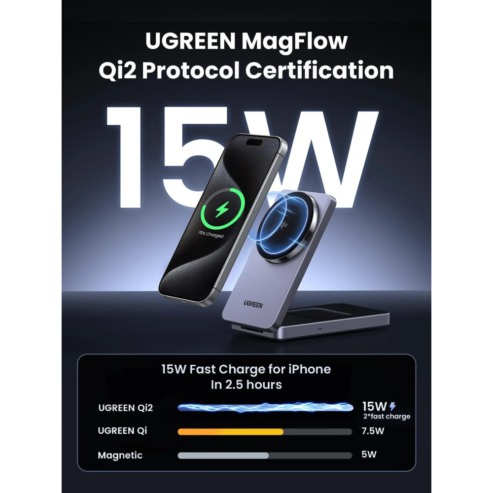 2-в-1 Холдер + Зарядна станция UGREEN Wireless Magnetic - W706/45023 2-в-1 Холдер + Зарядна станция UGREEN Wireless Magnetic - W706/45023