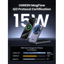 2-в-1 Холдер + Зарядна станция UGREEN Wireless Magnetic - W706/45023 2-в-1 Холдер + Зарядна станция UGREEN Wireless Magnetic - W706/45023